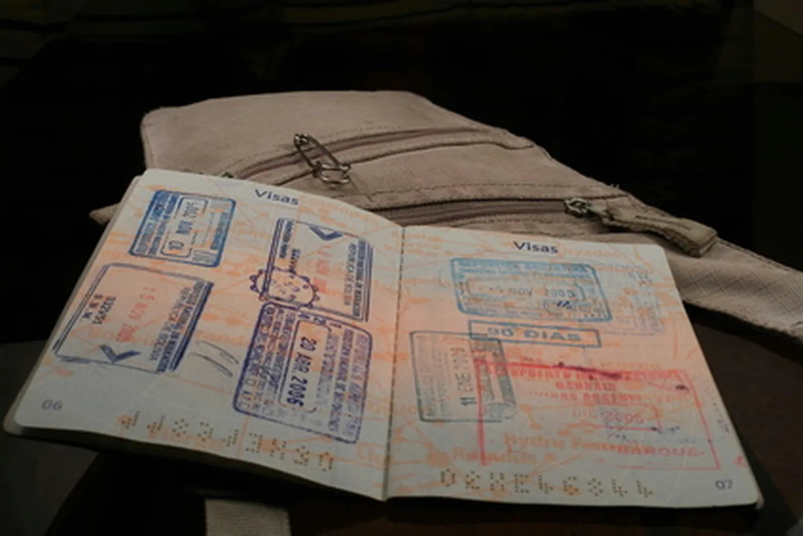 Guatemalan Passport: Application Criteria and Process