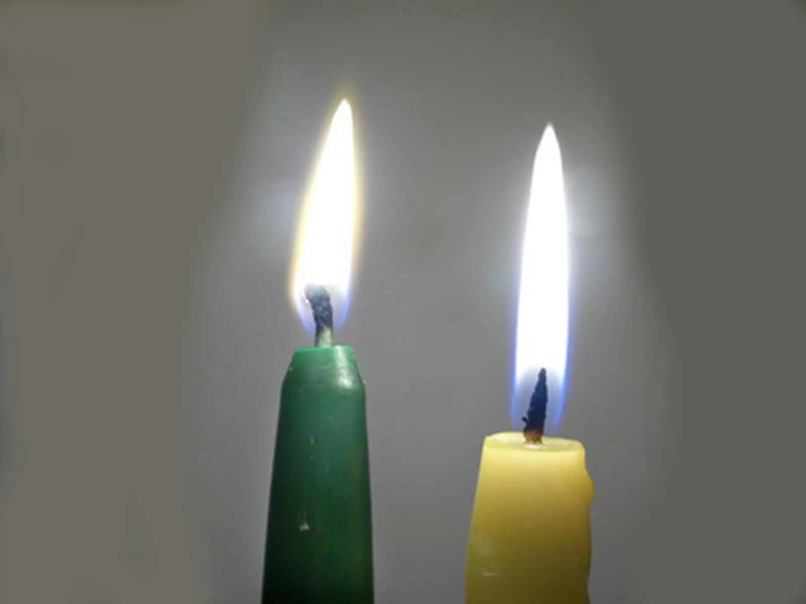 Candle Stability: How to Secure Candles in Candlesticks